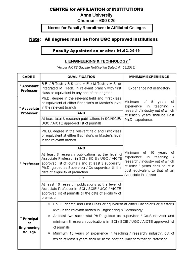 Faculty Norms - Aff - Colleges | PDF | Academic Degree | Doctor Of 