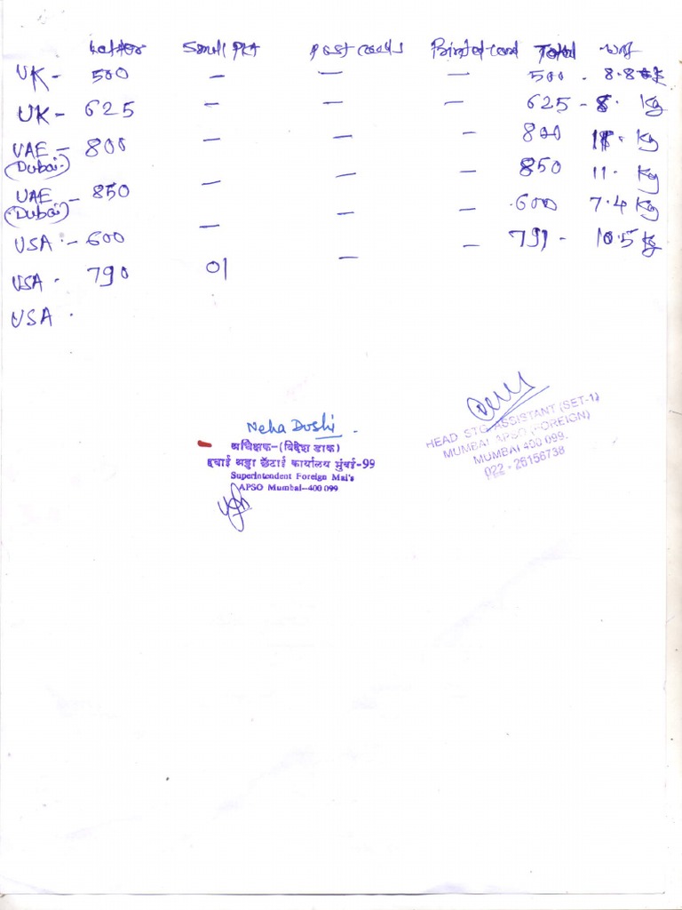 Scan 0020 | PDF