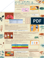 Infografía Signos Vitales y Medidas Antropométricas