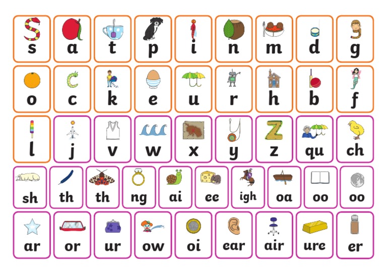 Level 2 and 3 Sounds Desk Mat PDF