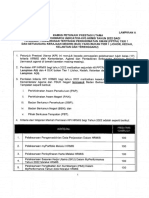 Kamus KPI HRMIS 2022