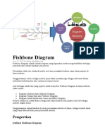 MATERI Fishbone Diagram