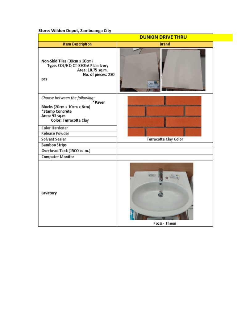 Dunkin Drive Thru Store Wildon Depot, Zamboanga City PDF Tile