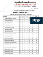 Qualified Students' List - I: (Neet/Jee Aspirants) Rsat 2022 - 17 April 2022