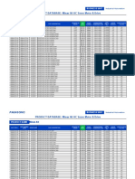 Panasonic: PRODUCT DATABASE: Minas A6 AC Servo Motor & Drive