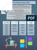 Infographic PDF With Links 2022