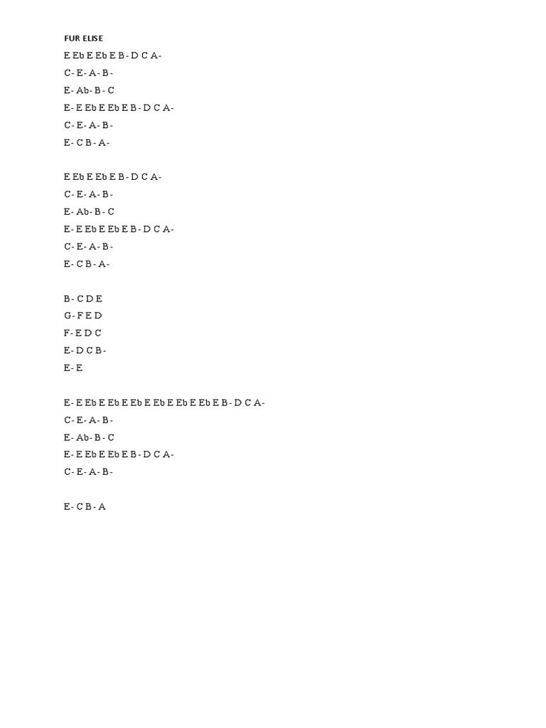 Organ Chords | PDF