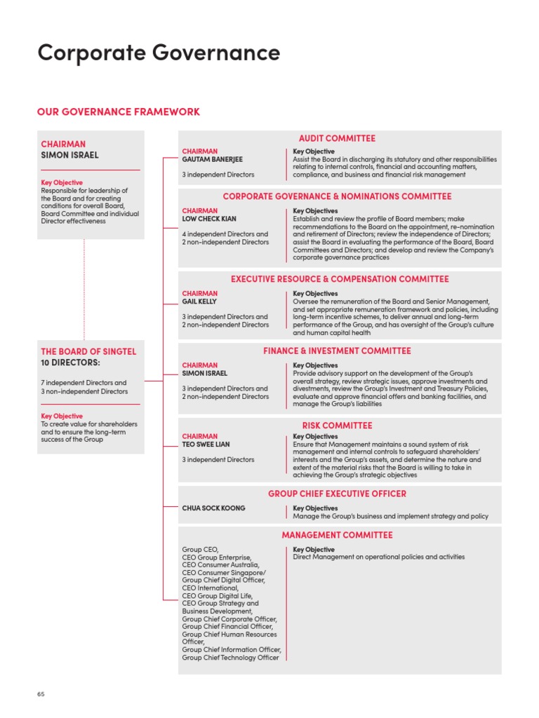 Singtel Corporate Governance Overview | PDF | Corporate Governance ...