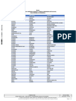 Anexo Admitidos y Excluidos Definitivos Complemento Docencia 2021 Justificante