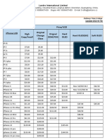 Lanzero LCD Price 6-7th