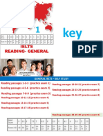 General Ielts Key