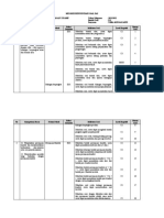 Kisi-Kisi Pas Matematika TP 20212022