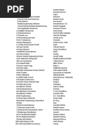 MSME Samples