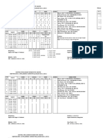 Jadwal Pel SMTR Ganjil 2011