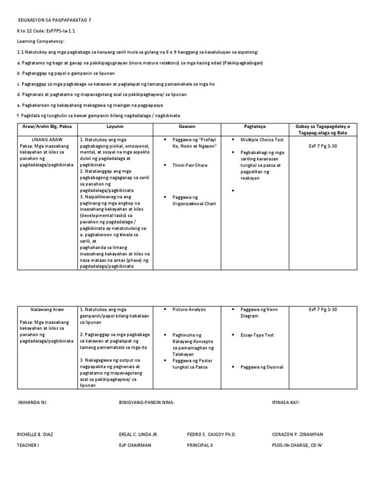 WLP Week 1 ESP7 | PDF