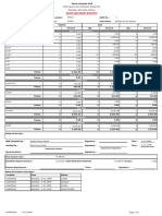 Revenue Drop Report: Cash (Denominations)