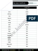 List of Indian States and Their Official Languages