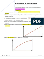 Notes On The Alternative To Practical Paper: For Graph Drawing