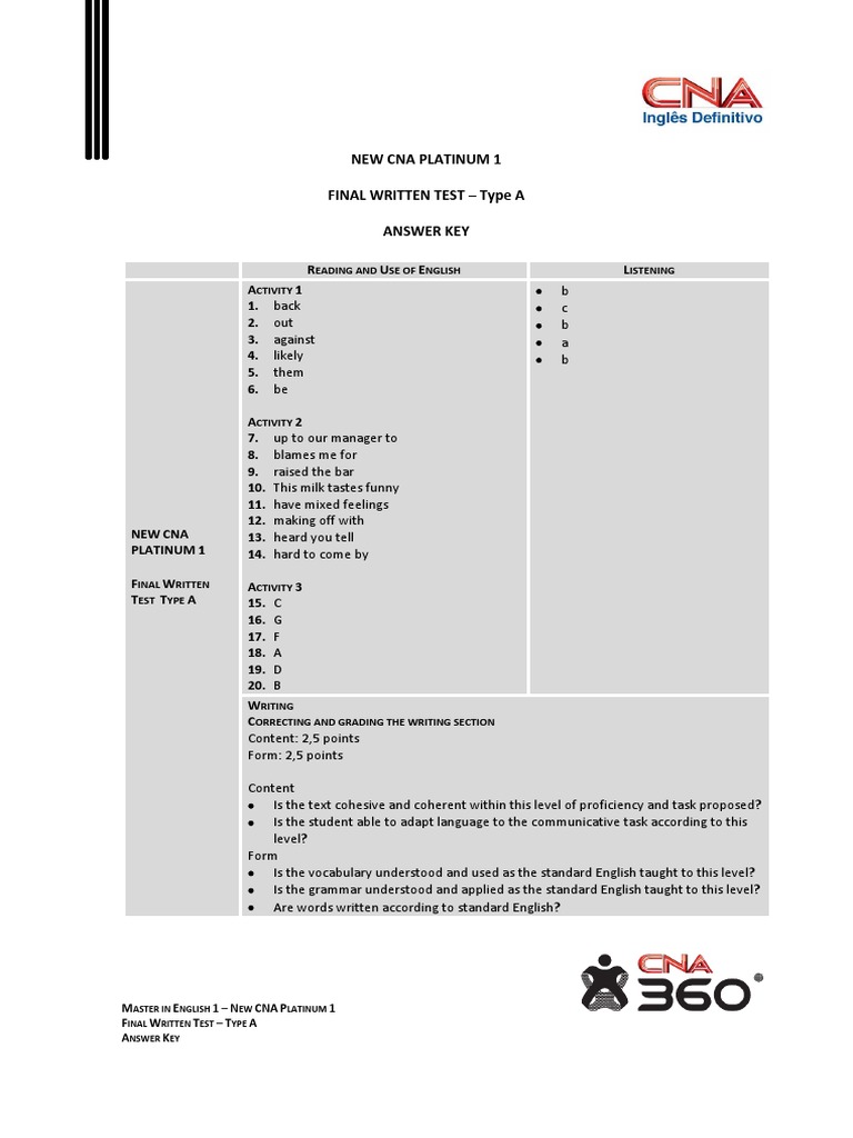 New Cna Platinum 1 Final Written Test - Type A Answer Key: Eading and ...