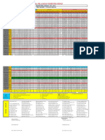 Daftar Pelajaran 7 Maret 2022