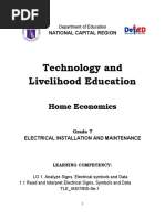 Technology and Livelihood Education: Home Economics