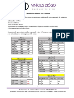 Estimativa de Aço Inicial