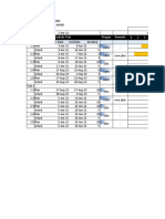 Plan Vs Actual Chart Automatis