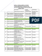 11.jadwal Pendampingan PKW