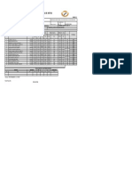 Control de Notas: II 9. Periodo Lectivo: 2022 - Is