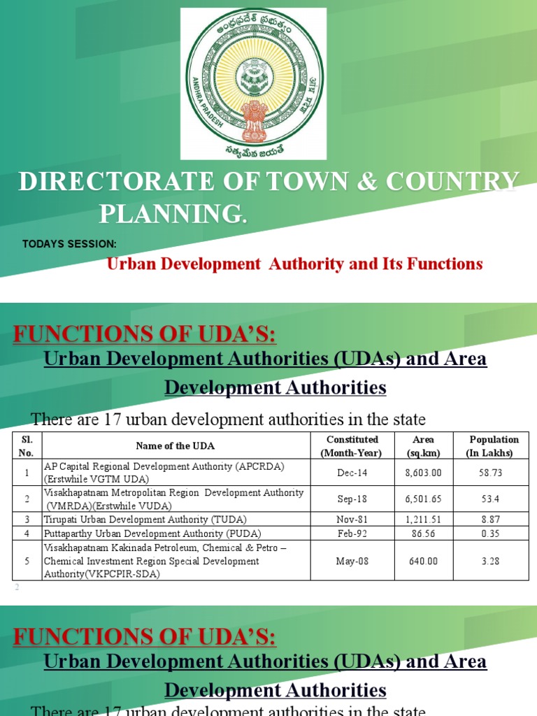 Functions of Urban Development Authorities | PDF | Economies
