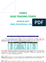 MBA_Asas Trading_Fx