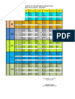 Daftar Pelajaran