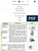 Esquema de Características. T5-DianaLGL