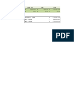 VAT Sheets