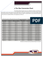 Vintage Tire Size Conversion Chart