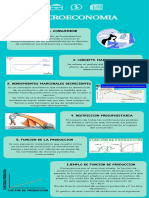 Aca 2 Microeconomia