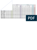 Notas - Odontopediatria IA - Segundo Parcial - 2022