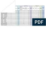 Notas - Odontopediatria IA - Primer Parcial - 2022