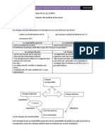 Cour Du Contrôle de Gestion