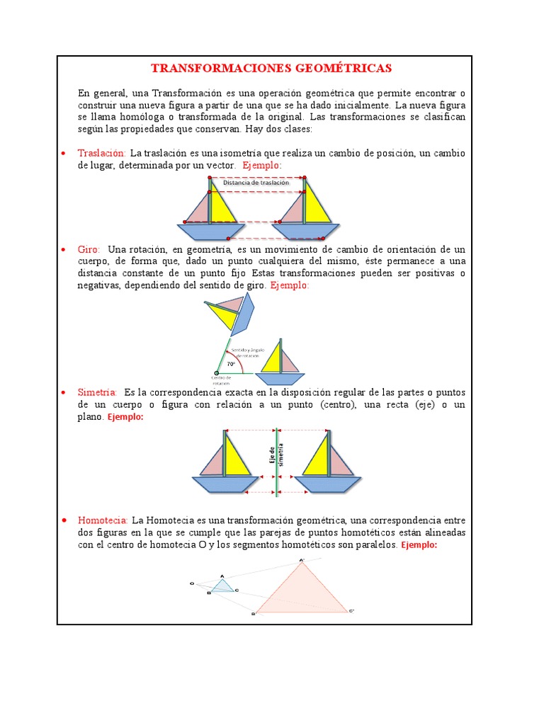 Tipos De Transformaciones En Matematicas Transformaciones: