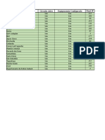 MPDF Circuitos Atualizados