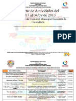 Informe CPCMS de Caraballeda 2º Da Quincena de Julio 2013