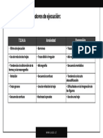 Interpretación: Indicadores de Ejecución:: T.D.H.A Ansiedad Depresión