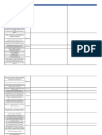 Formato Auditoria Interna IATFF