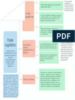 Actuación Del Poder Judicial