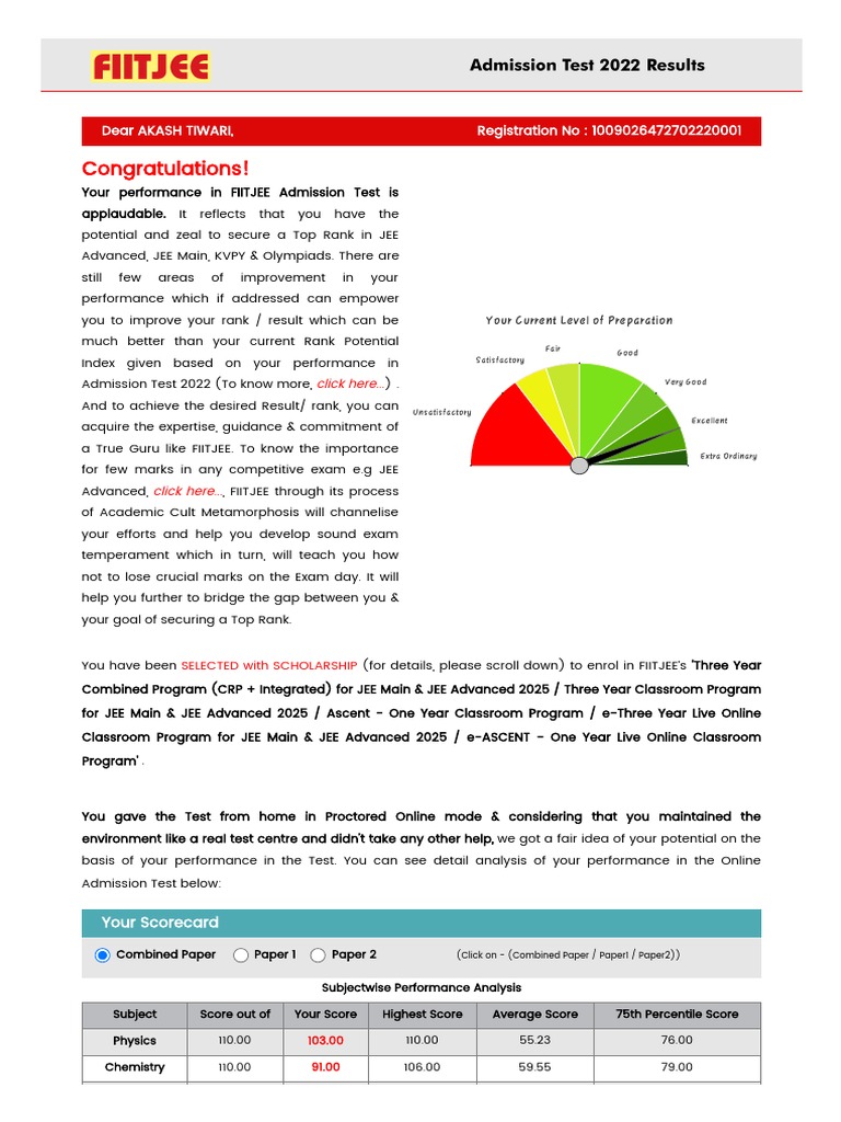 FIITJEE Admission Test 20th March 2022 Result PDF Fee Test