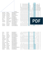 Calificaciones Matemática A