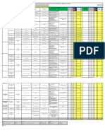 GLFS00042 VE 03 Formato Matriz IPERC - ALMACÉN TÉCNICO 2022