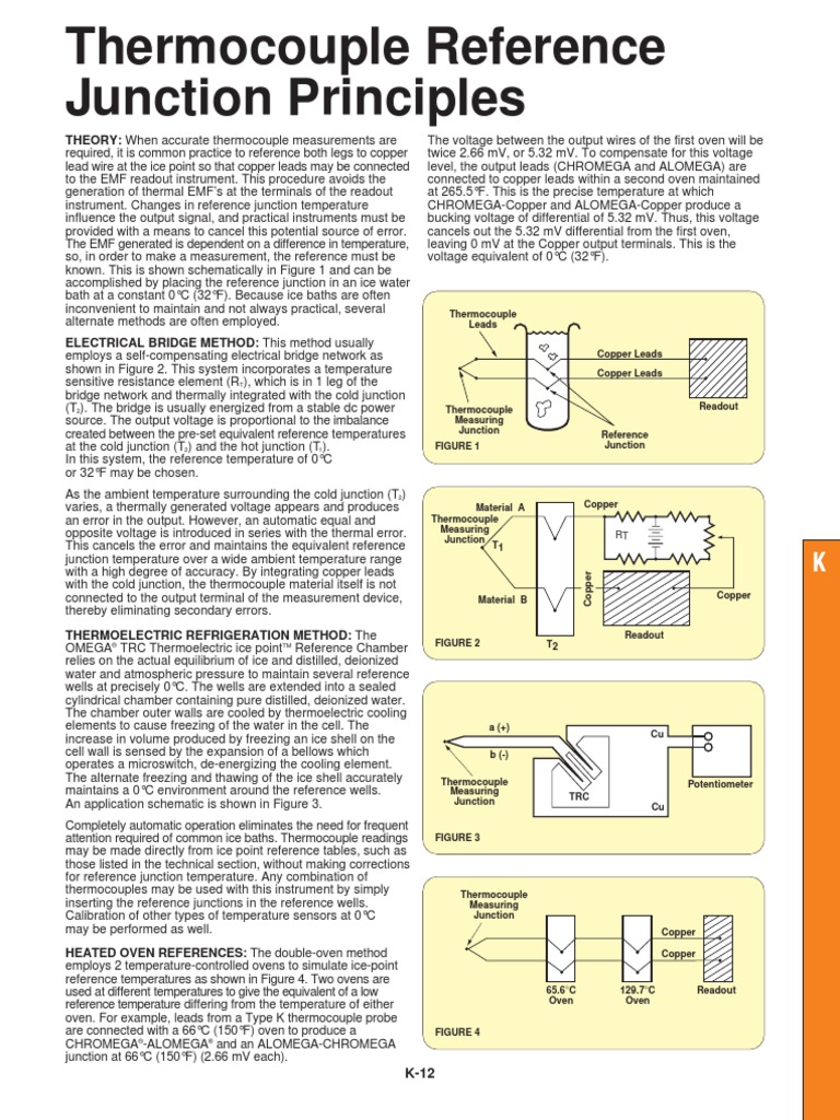 Thermocouple Reference Junction Principles THEORY When Accurate