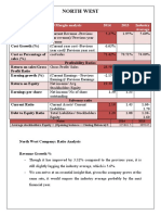 North West Case Analysis